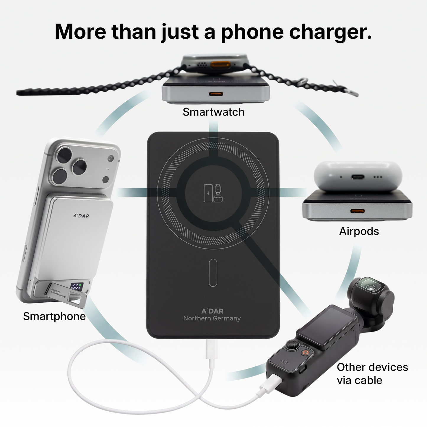 AdarCharge Pro